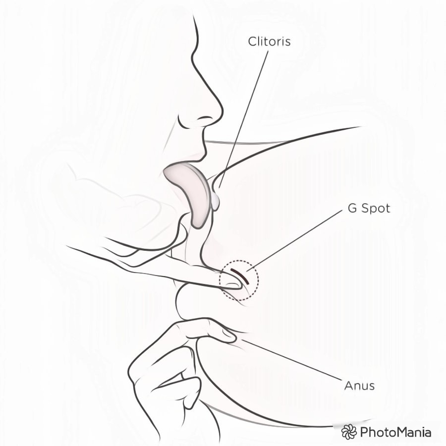 لحس البظر، ومداعبة G Spot ومداعبة المؤخره