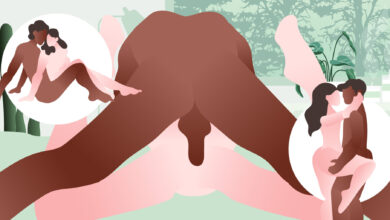 اوضاع الايلاج العميق